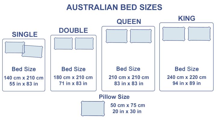 Bedding Set Size Chart AU