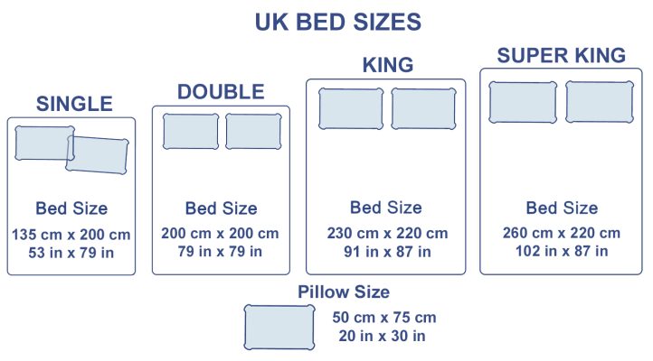 Bedding Set Size Chart UK